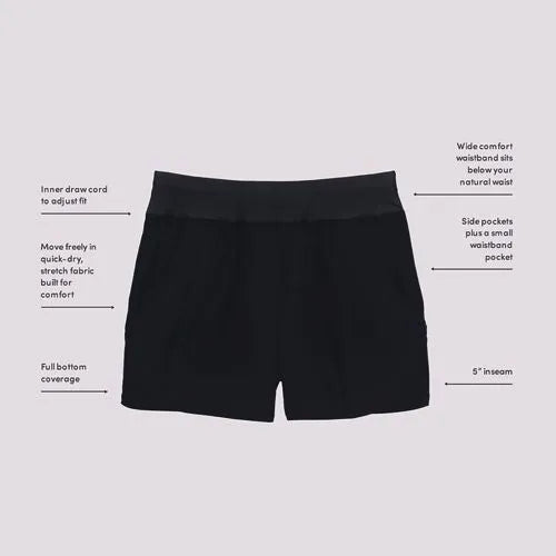 Women's Curvy Fit 5" Quick Dry Board Shorts Swim Shorts with Panty