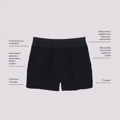 Women's Curvy Fit 5" Quick Dry Board Shorts Swim Shorts with Panty