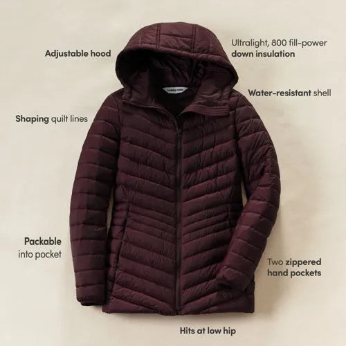 Wanderweight Packable Down Long Jacket