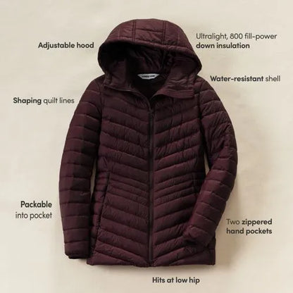 Wanderweight Packable Down Long Jacket