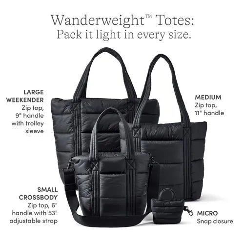 Micro Wanderweight Tote