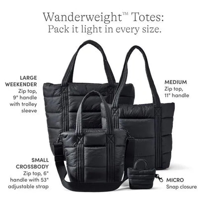 Micro Wanderweight Tote